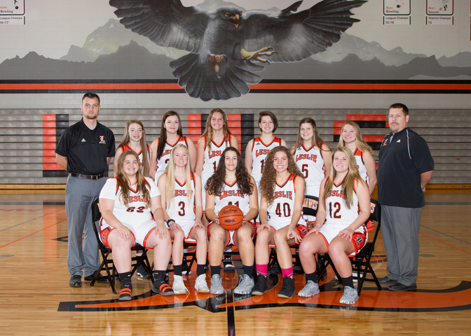 2018 Varsity Girls Basketball